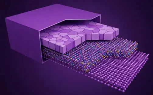 Modelling Reality: The Scale Conundrum