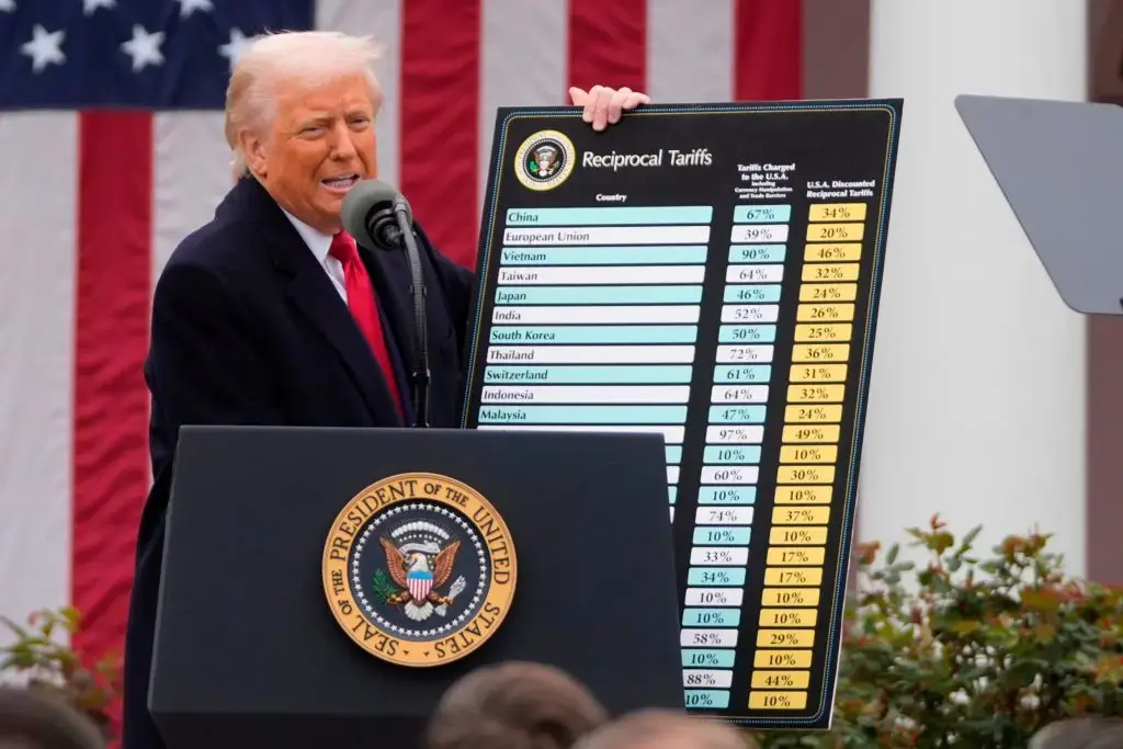 States Sue Over New Tariffs
