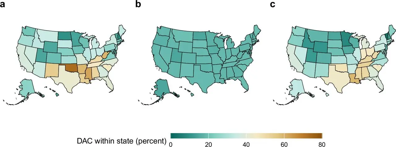 Rural communities may be left out of public support programs because screening tools measure disadvantage in ways that overlook their specific needs